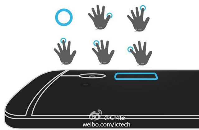 HTC-One-Max-fingerprint-scanner