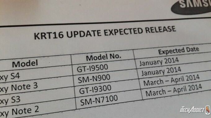 Android 4.4 S4 en Note 3
