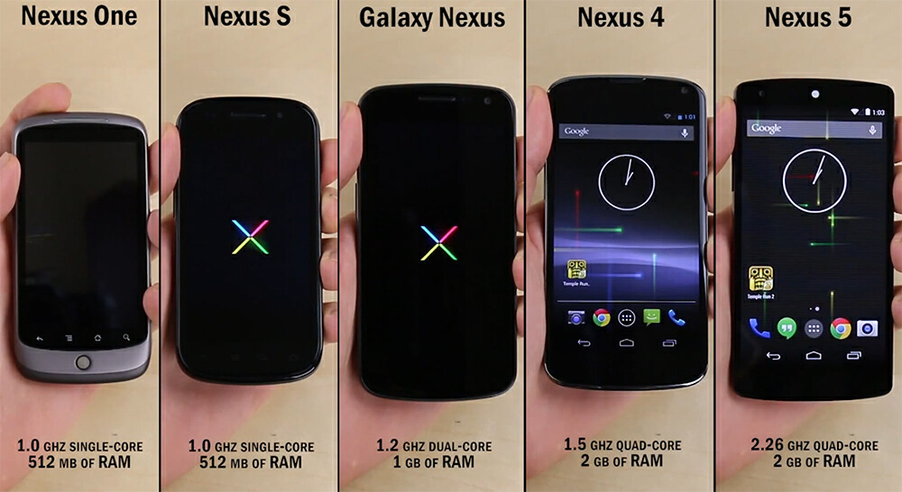 Nexus smartphones