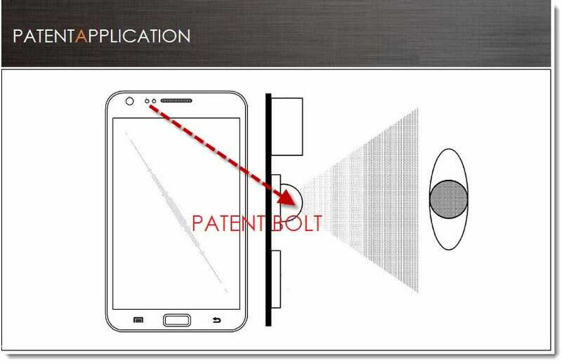 Samsung Patent Iris Scan