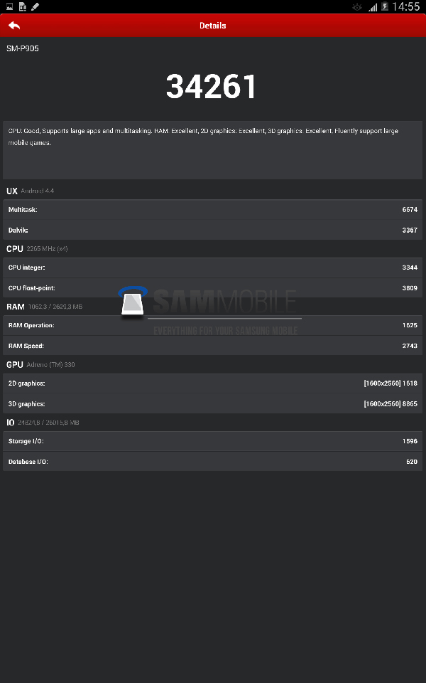 GALAXY-Note-Pro-12.2