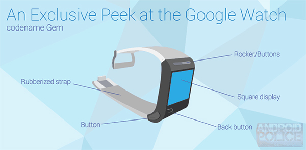 Google-Smartwatch-Prototype