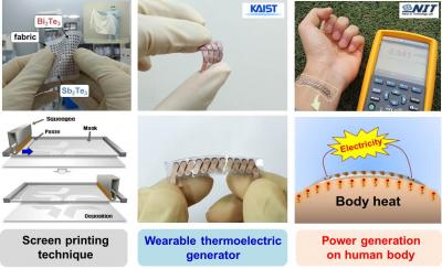 Thermoelectric generator