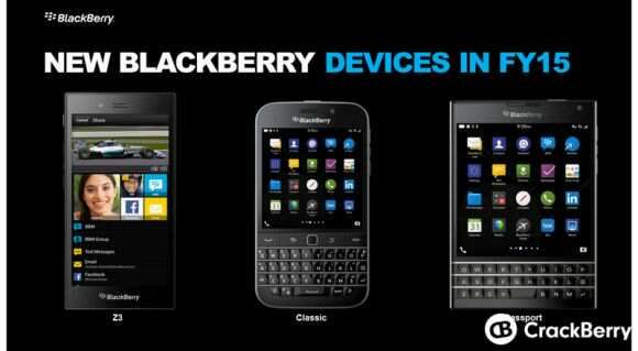 BlackBerry FY15