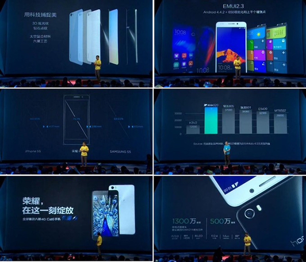 Huawei Honor 6 specs