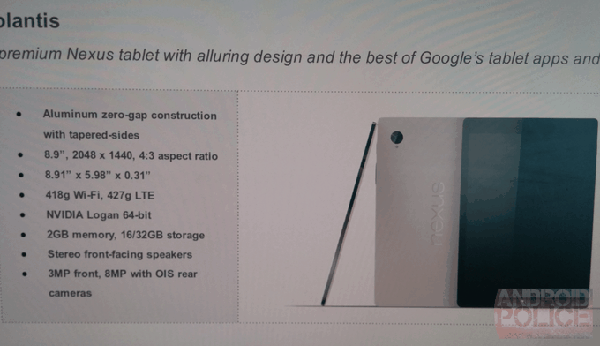 Nexus 9 specificaties