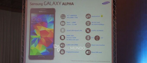 Samsung Galaxy Alpha Specificaties