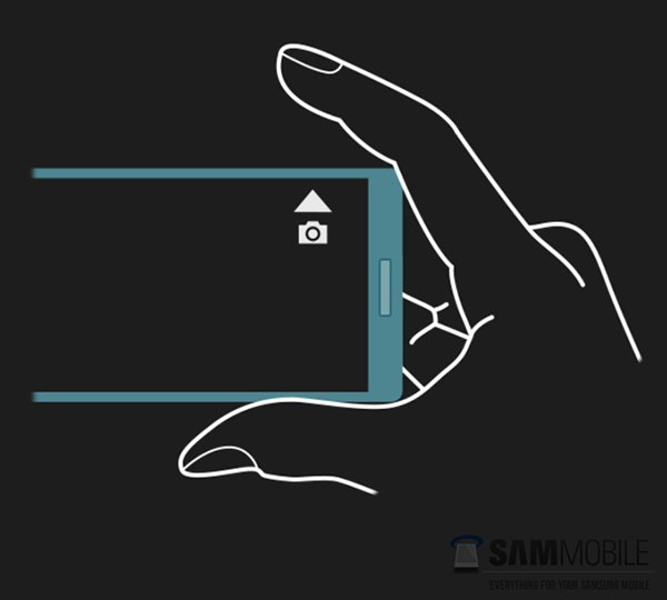 Samsung Galaxy Note 4 Slide Touch