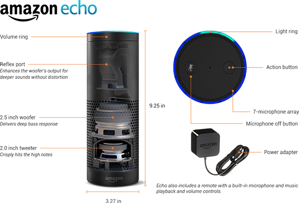 Amazon-Echo-functies