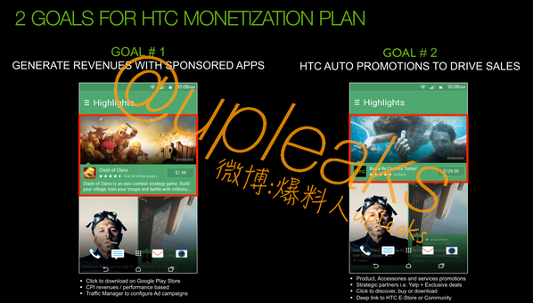 HTC Blinkfeed Monitezation