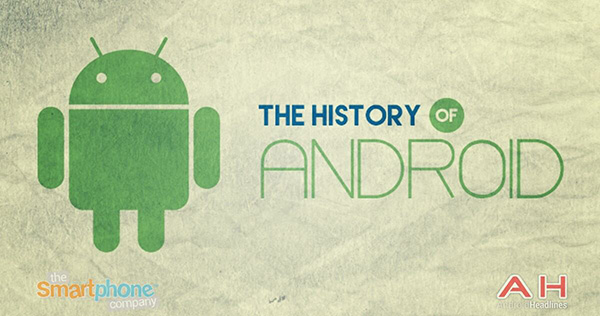History of Android Infographic