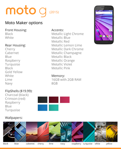 Moto Maker Moto G (2015)
