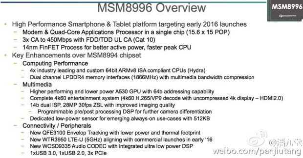 MSM9886 Overview