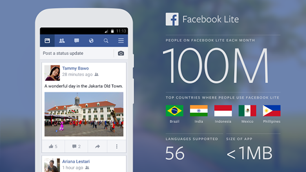 Facebook Lite 100 miljoen