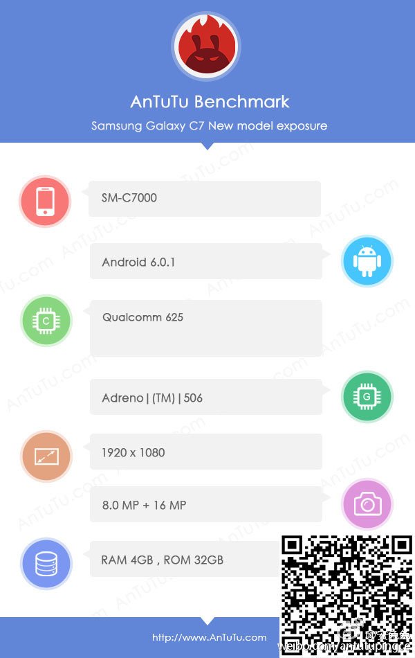 Samsung SM-C7000 AnTuTu Benchmark