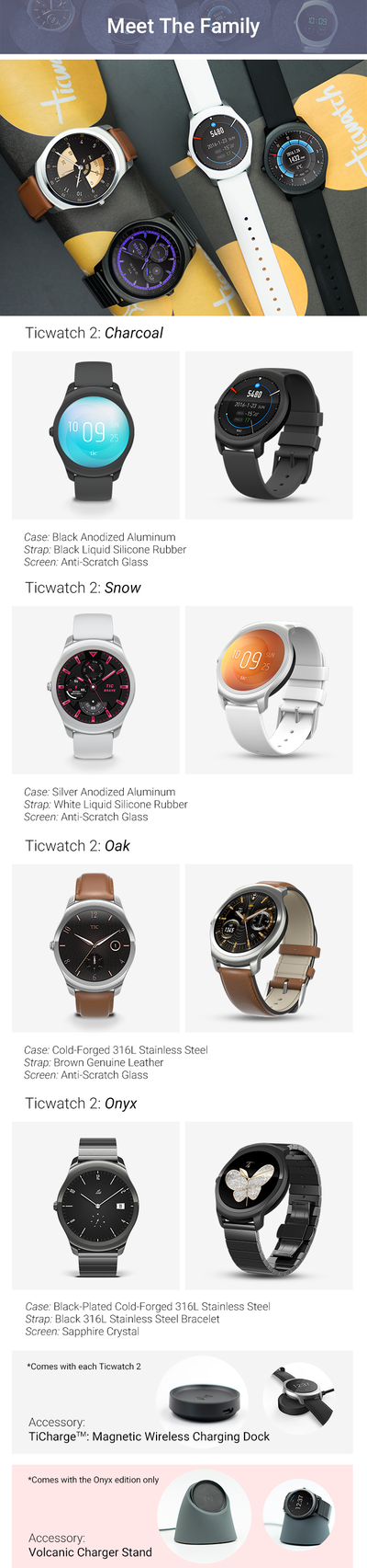 Ticwatch 2 smartwatch
