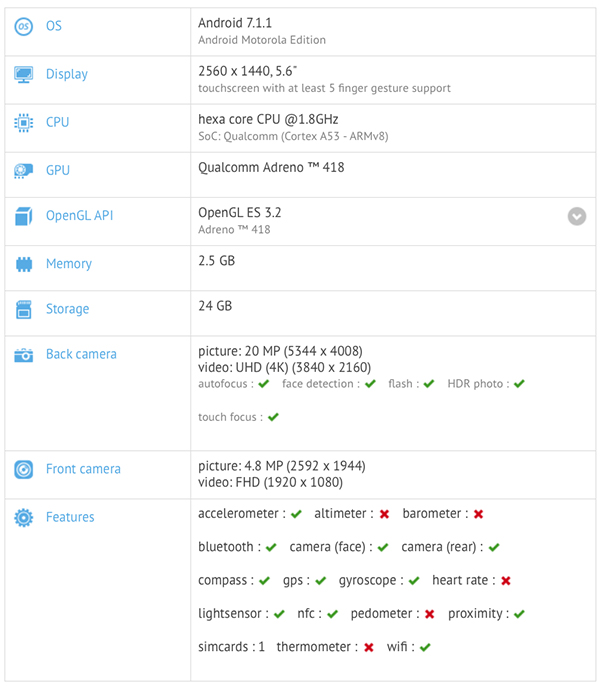 gfxbench-moto-x-style-android-7-1-1