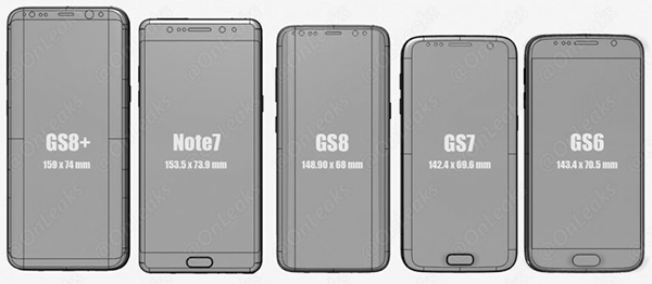 Galaxy S8 afmetingen