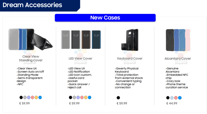 Samsung Galaxy S8 accessoires prijzen