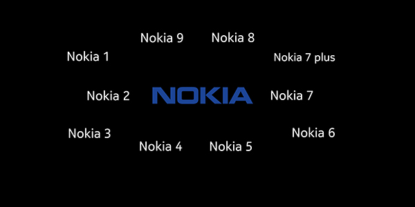 Nokia smartphones
