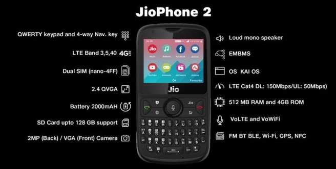 JioPhone-2-KaiOS