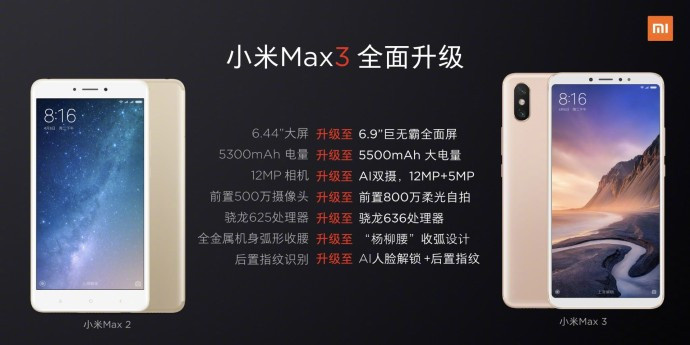 Xiaomi-Mi-Max-3-specificaties-1