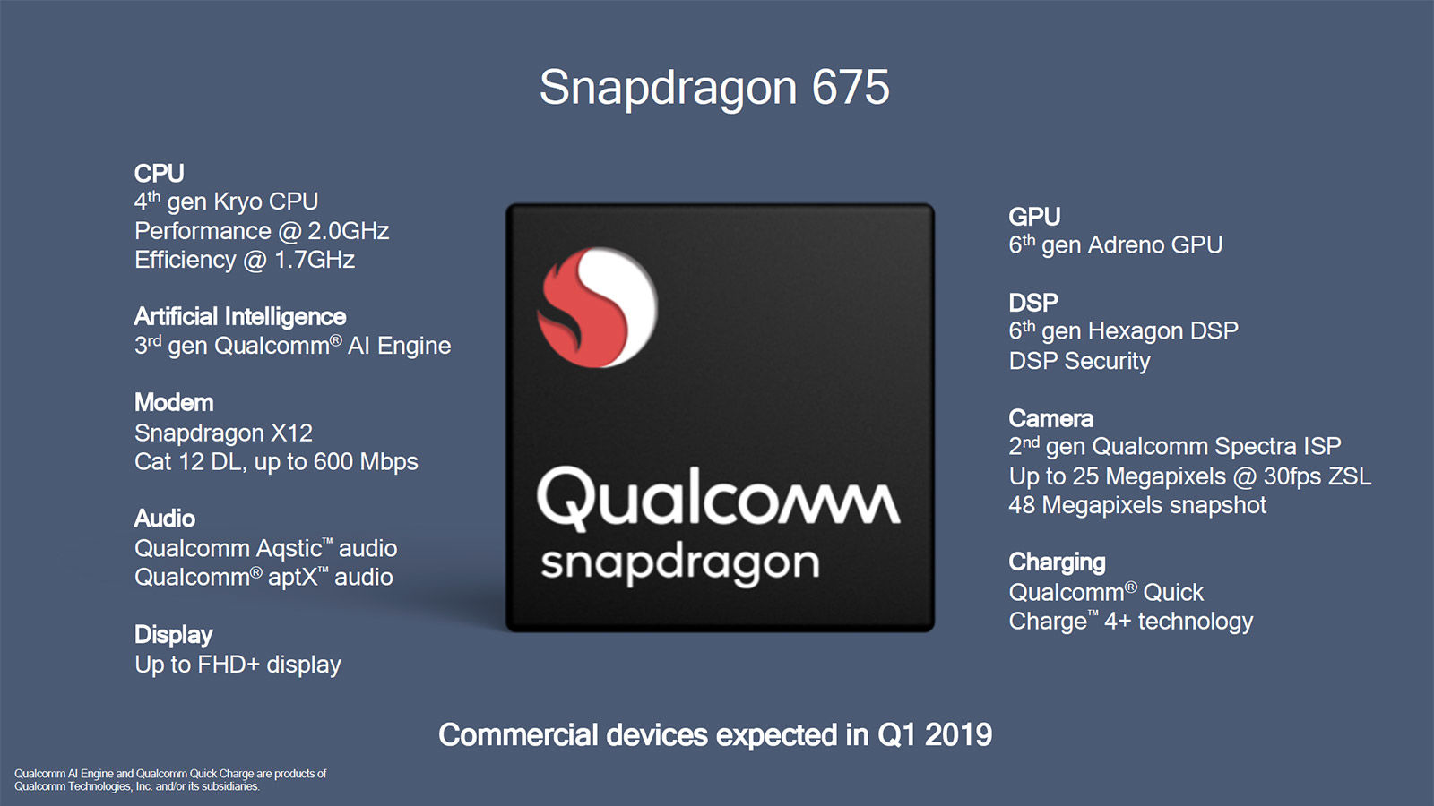Qualcomm-Snapdragon-675