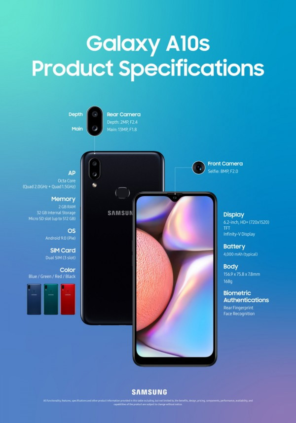 Samsung-Galaxy-A10s-details