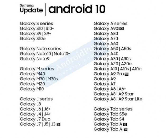 Samsung_Android_10_updateschema