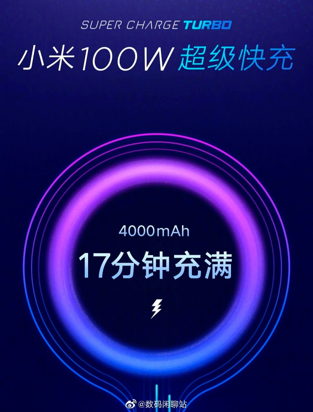 Xiaomi-super-charge-turbo