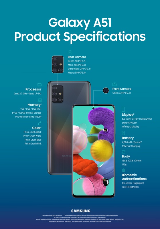 Samsung-Galaxy-A51-specificaties