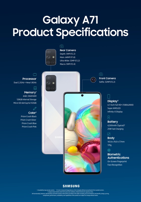 Samsung-Galaxy-A71-specificaties