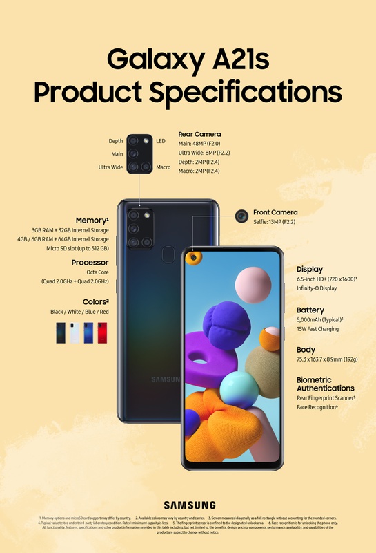 Samsung-Galaxy-A21s-specificaties
