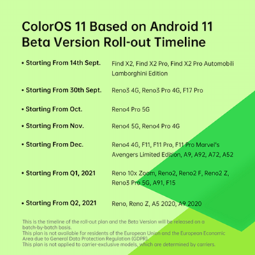 ColorOS-11-update