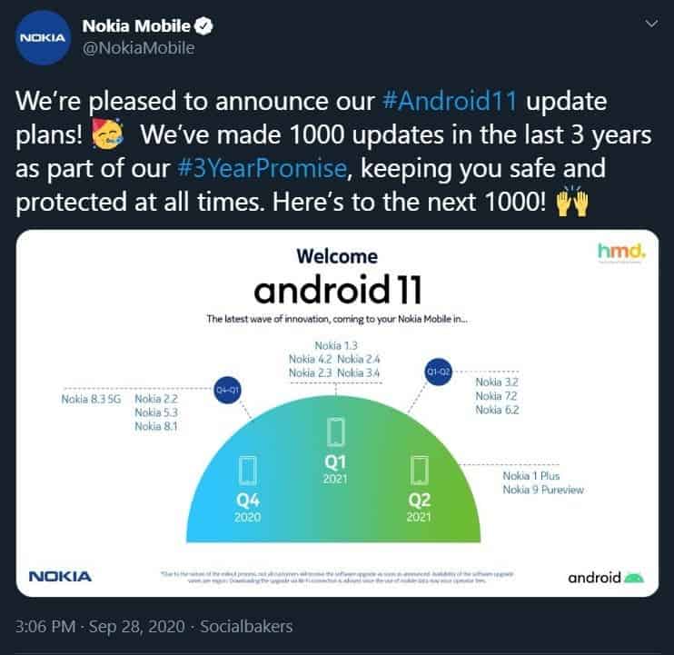 Nokia_Android_11_schema