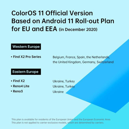 Android-11-Oppo-Updateschema