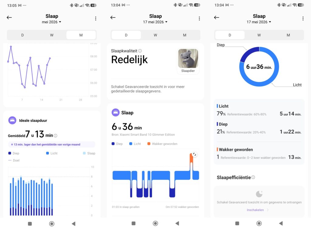 Xiaomi Smart Band 10 stats
